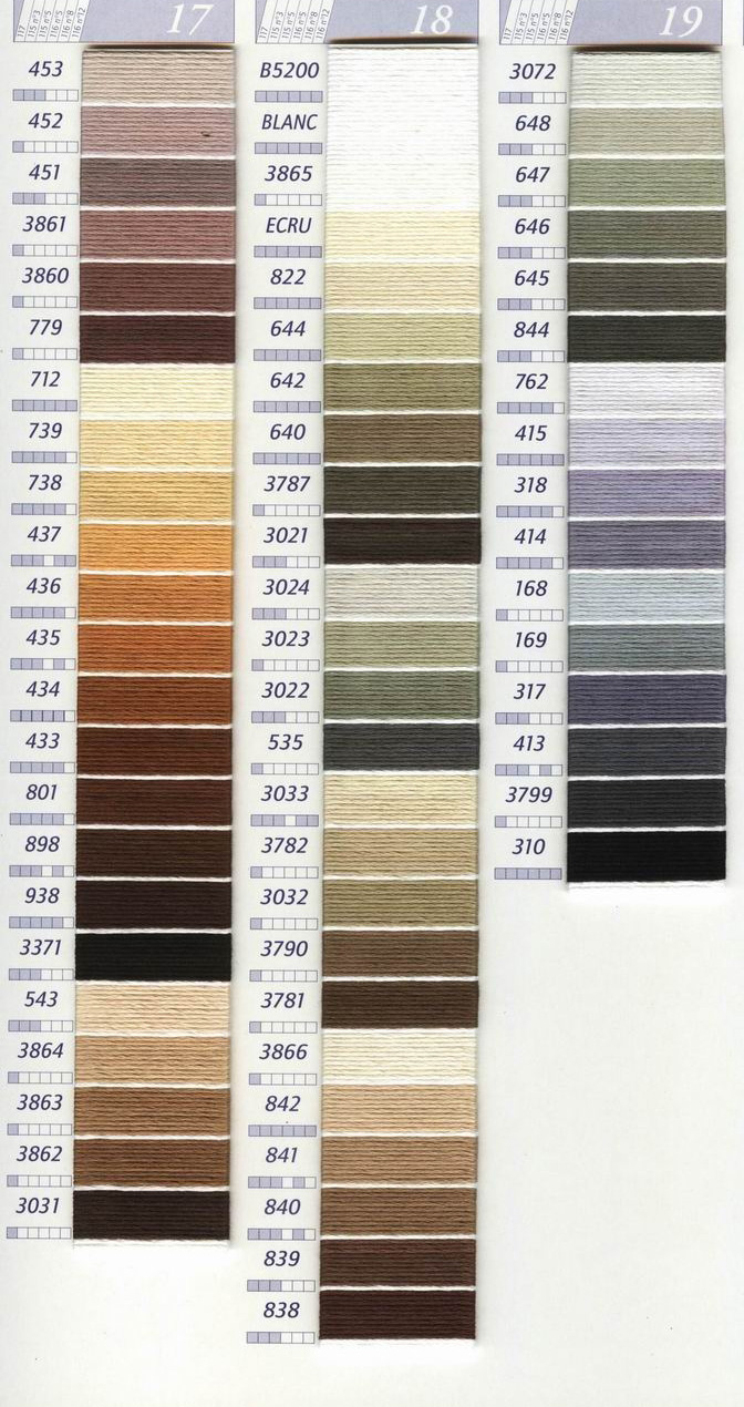 10PCS/LOL Set Cross Stitch Thr - Dmc Floss Set recension och pris