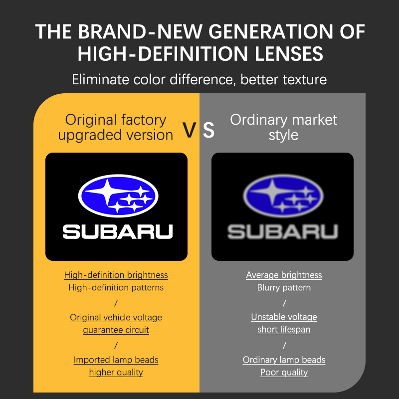 For Subaru Forester Outback XV - Embroidery Legacy recension och pris